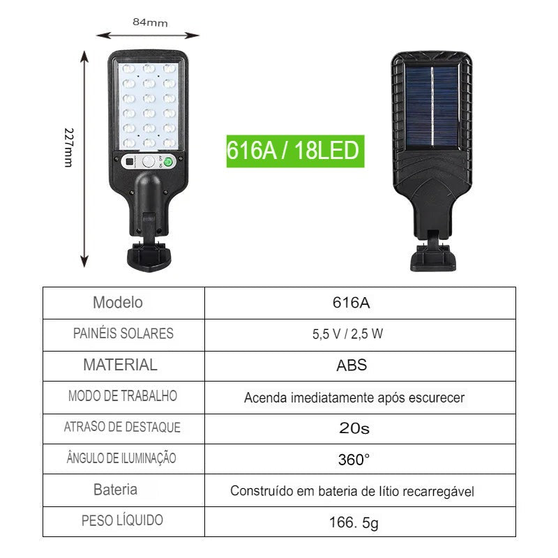 Refletor Solar LED Alto Sustentável - Ultra Reflector